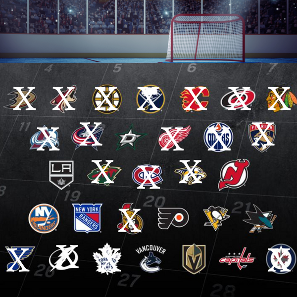 NHL Covid Protocol List Dec 20, 2022